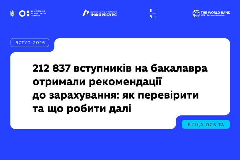 212 837 вступників отримали рекомендації до зарахування на бакалаврат: як перевірити та що робити далі