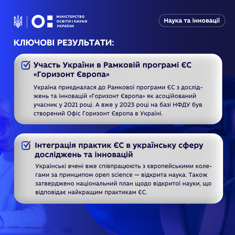 День Європи: українська освіта і наука на шляху до європейського простору