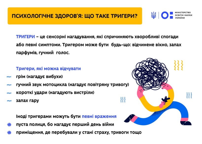 Психологічне здоров’я: що таке тригери?