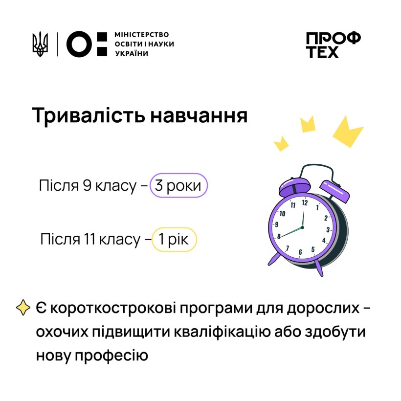 Вступна кампанія до закладів професійної освіти у 2023 році: терміни та умови