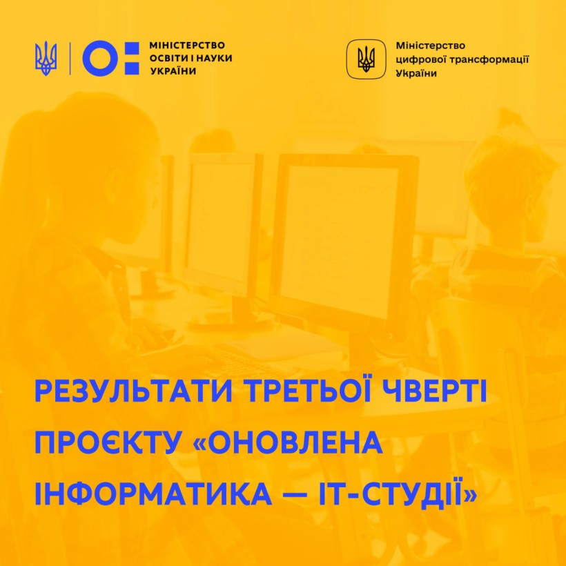 Програмування зі шкільної парти: результати третьої чверті навчання за оновленою програмою з інформатики