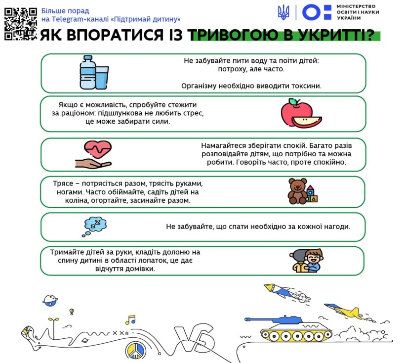 «Підтримай дитину»: канал створено з турботою про батьків і дітей