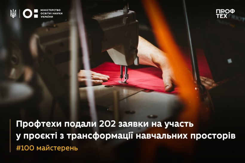 Профтехи подали 202 заявки на участь у проєкті з трансформації навчальних просторів «#100 майстерень»