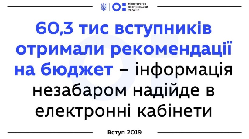 Понад 60 тис вступників отримали рекомендації на бюджет – інформація незабаром надійде в електронні кабінети
