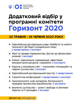 Почався додатковий конкурс з відбору представників і експертів від України до комітетів, відповідальних за моніторинг виконання «Горизонт 2020»