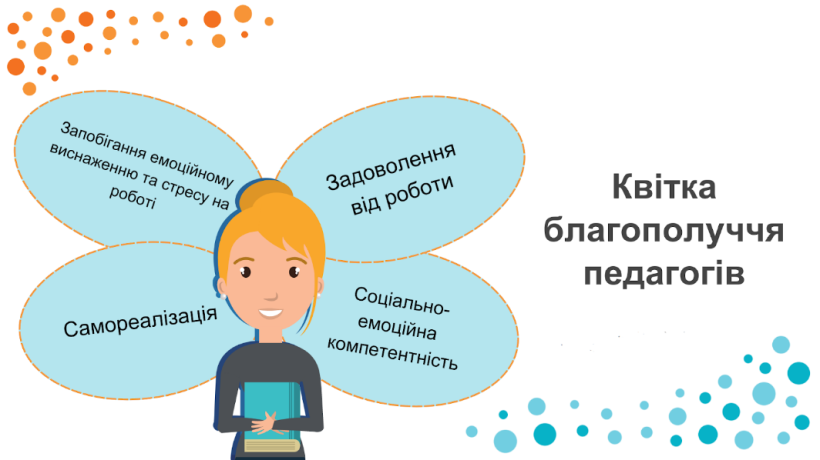 Співпраця МОН та The LEGO Foundation: основні проєкти