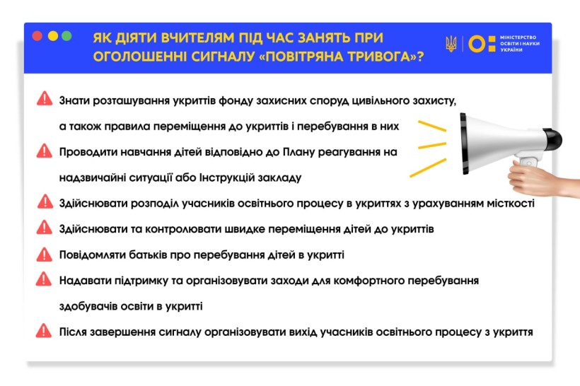 Безпечне освітнє середовище: як діяти вчителям під час занять при оголошенні сигналу «Повітряна тривога»?