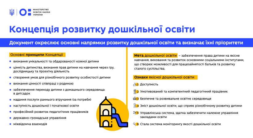 Якісна та доступна дошкільна освіта: завершено громадське обговорення проєкту Концепції розвитку дошкільної освіти