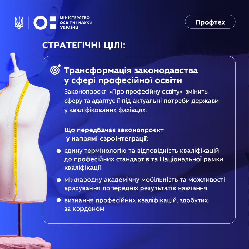 День Європи: українська освіта і наука на шляху до європейського простору