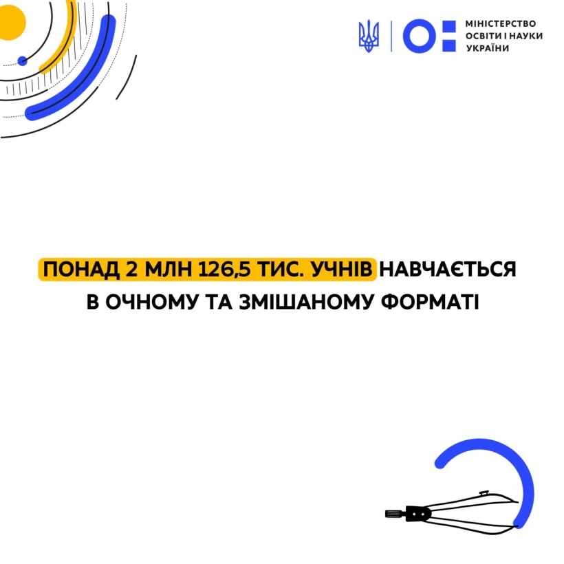 Понад 2 млн учнів навчається в очному та змішаному форматі, – Сергій Шкарлет