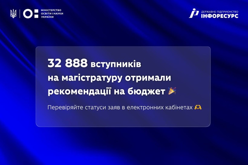 Рекомендації до зарахування на бюджет для вступників на магістратуру вже в електронних кабінетах
