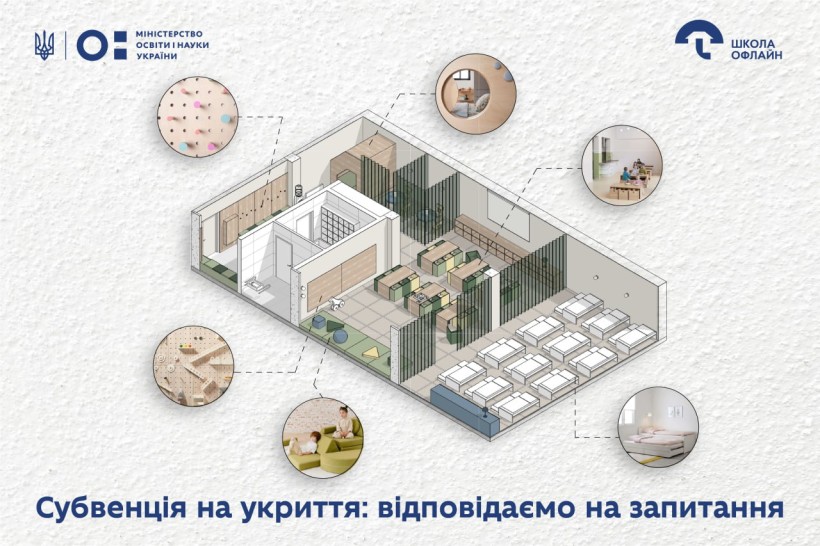 Субвенція на укриття: відповідаємо на запитання