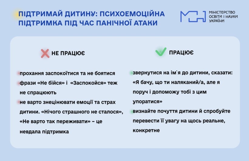 Підтримай дитину: психоемоційна підтримка під час панічної атаки