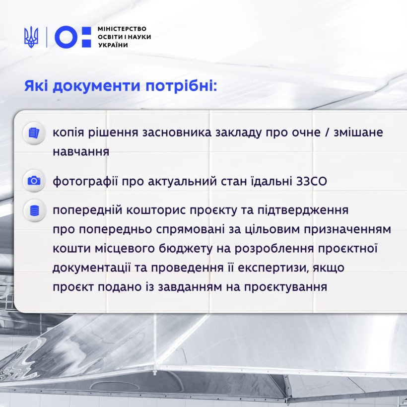 Оновлено порядок надання субвенції на модернізацію їдалень і харчоблоків у школах