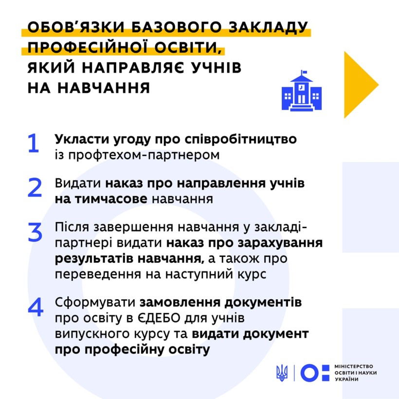 Внутрішня академічна мобільність учнів закладів професійної освіти під час війни