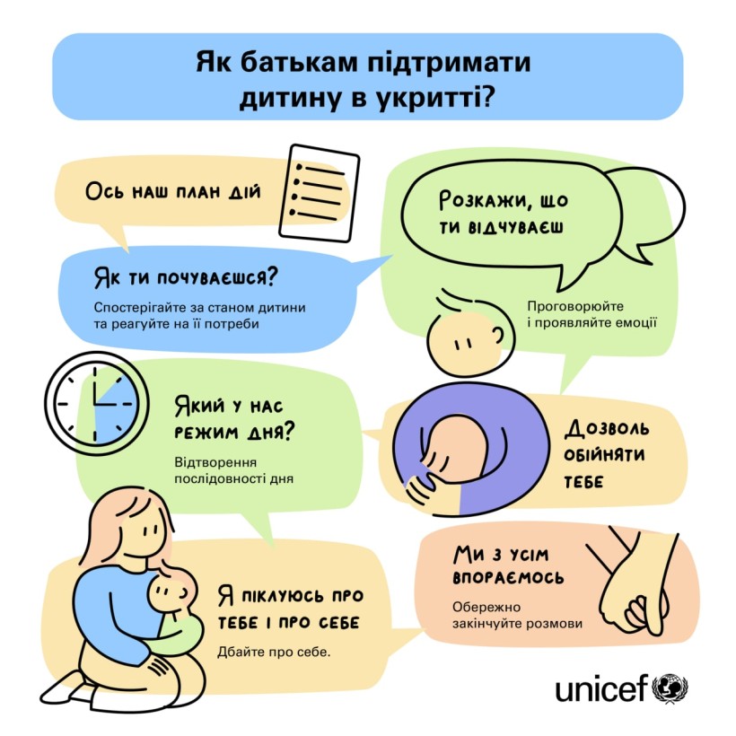 Поради від експертів ЮНІСЕФ: “Як підтримати дітей у стресових ситуаціях”