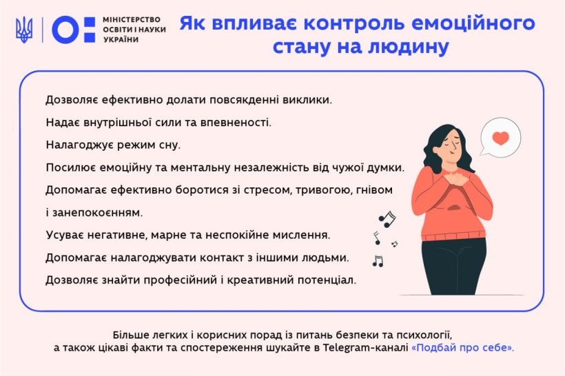 Контроль емоційного стану під час війни – пояснення психологів