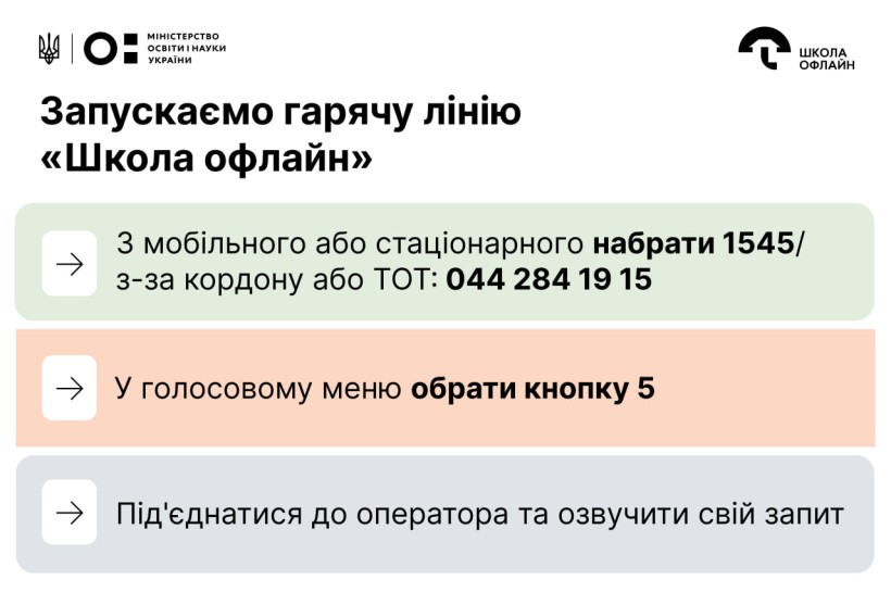 МОН запускає гарячу лінію «Школа офлайн»