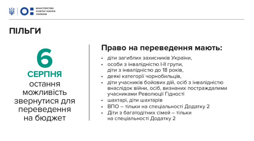 Вступ-2019: переведення на бюджет вступників, що мають право на пільги, триватиме до 9 серпня, але подача підтверджуючих документів завершується сьогодні