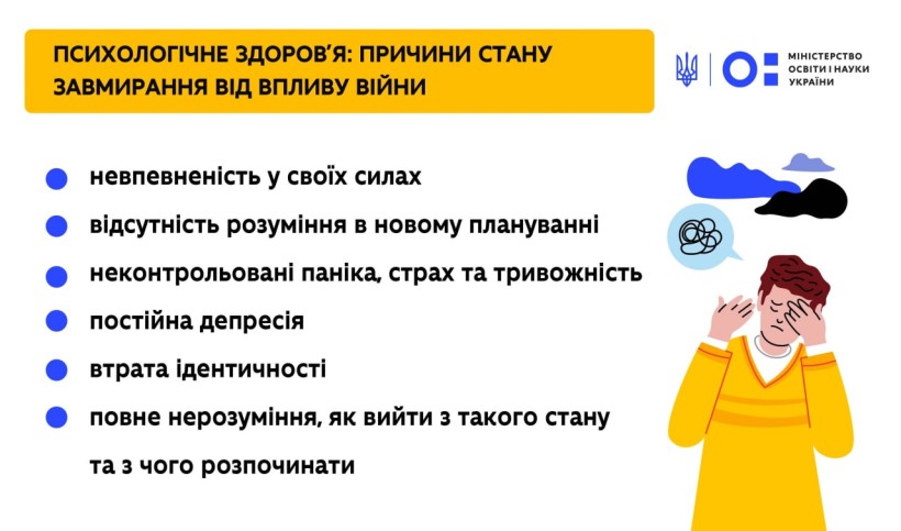Психологічне здоров’я: стан завмирання від впливу війни