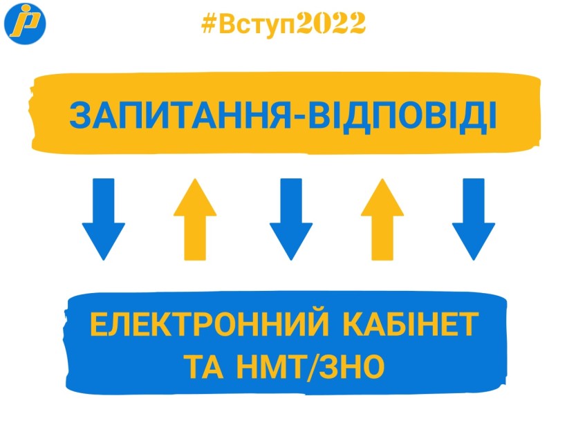 Вступ-2022: запитання-відповіді щодо реєстрації електронного кабінету та складання НМТ