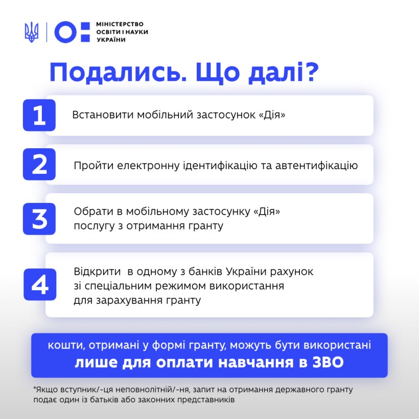 Додаткова фінансова підтримка для вступників від держави: запроваджуємо державні гранти