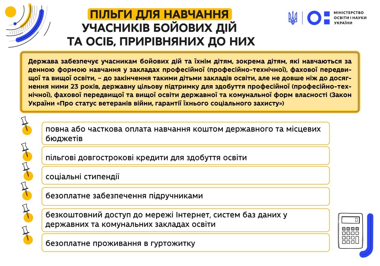 https://mon.gov.ua/storage/app/media/news/2022/05/17/photo.1-17.05.22.jpg